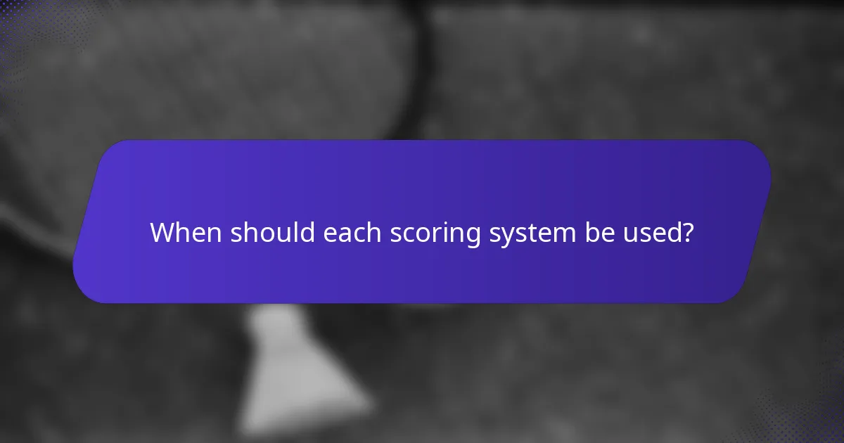 When should each scoring system be used?
